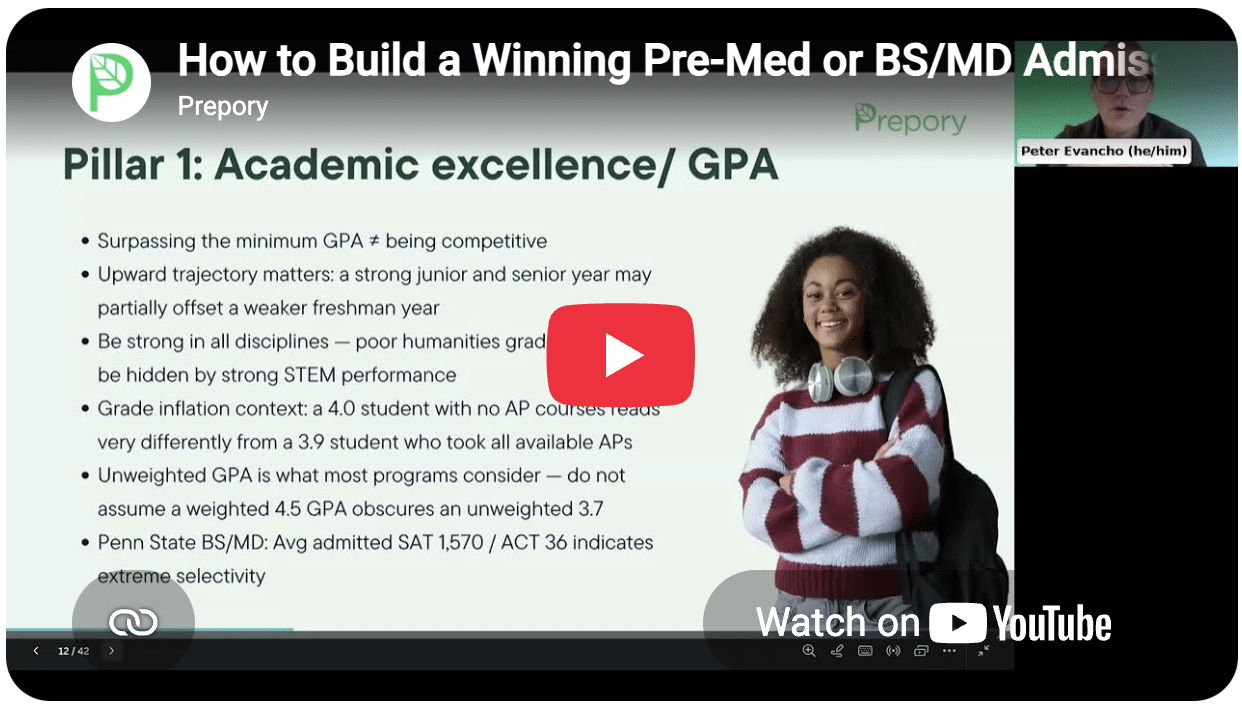 Pre-med and BS/MD webinar